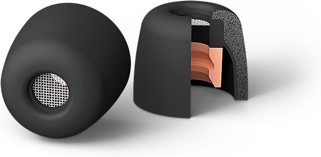 Actual product image Sony Embouts isolants EP-NI1010SS/NI1010S/EP-NI1010M/EP-NI1010L
