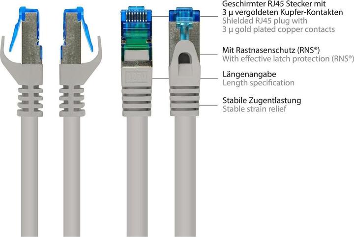 Actual product image Good Connections Alcasa (S/FTP, CAT6a, 7.50 m)
