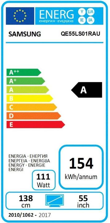 Energy Label Samsung QE55LS01RA Serif 2.0 (55", QLED, 4K, 2019)