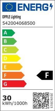 Energie-Label Opple Li. LED-Panel 4000K LEDPane#542004068500 (3900 lm)
