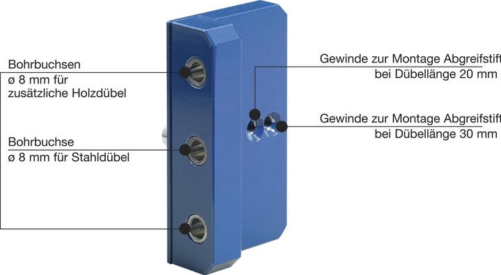 Produktbild Hettich BlueJig (1 Stk.)