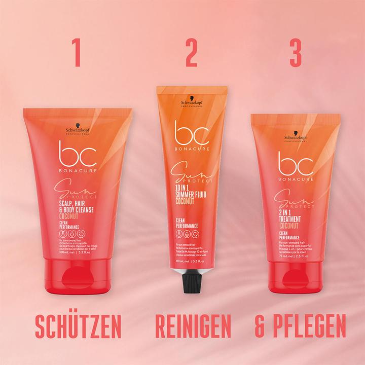 Produktbild Schwarzkopf BC Sun Protect - 2-in-1 Treatment Coconut (150 ml)
