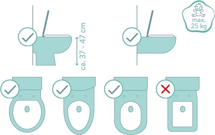 Image du produit Babyworld Réducteur de toilettes