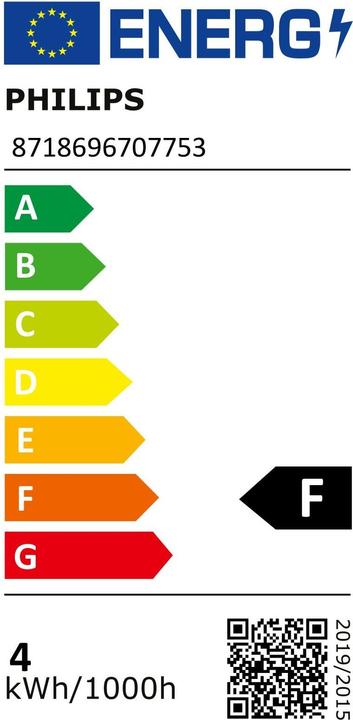 Energy Label Philips Professional Mas (GU10, 3.70 W, 270 lm, 1 x, F)