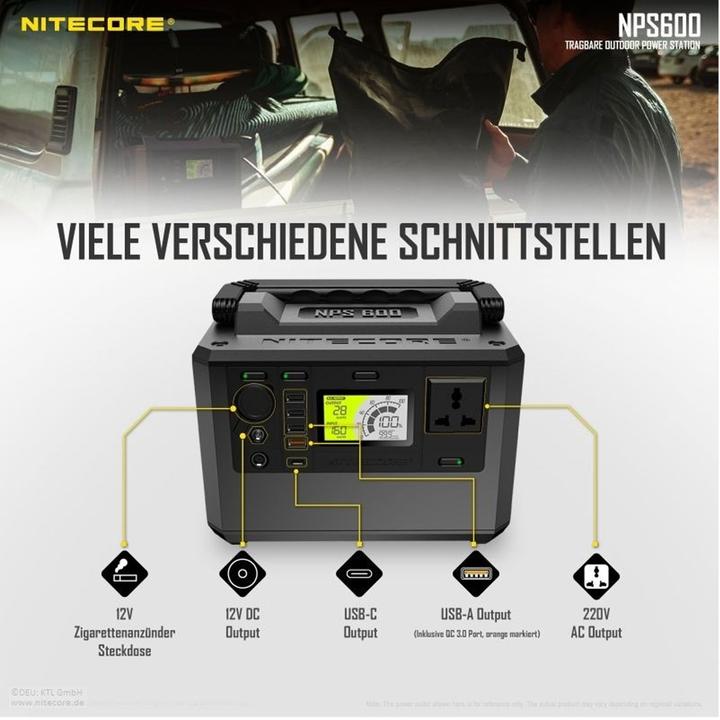 Produktbild Nitecore NPS600 Power Station 165000mAh und FSP100 faltbares Solarpanel mit max. 100W (594000 Wh)