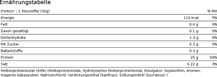 Nährwerte und Zutaten Optimum Nutrition Gold Standard Isolate (Chocolate, 1 Stk., 930 g)