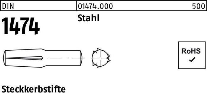 Produktbild Steckkerbstift DIN 1474 5 x 12 Stahl DIN 1474