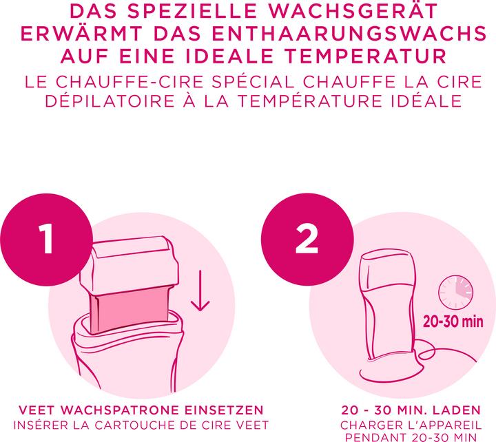 Produktbild Veet Easy Wax Nachfüller (50 ml, 1 x, 120 g)