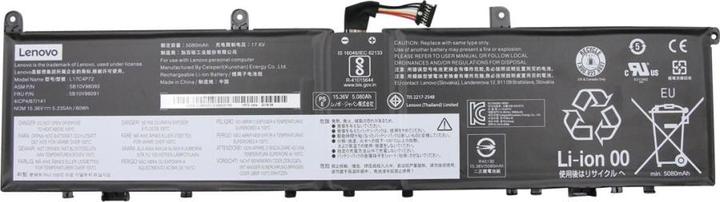 Lenovo Interner Akku, 4c, 80Wh, LiIon, CXP (4 Zellen, 5235 mAh)