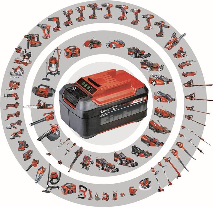 Actual product image Einhell TE-CL 18 Li H Solo (280 lm)