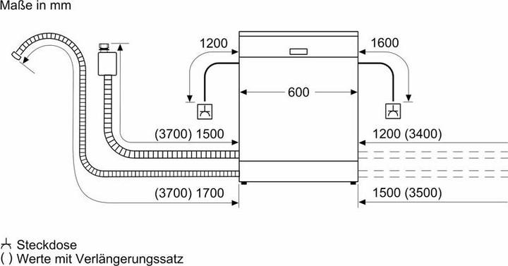 Actual product image Siemens Built-in dishwasher SN75ZX07CE