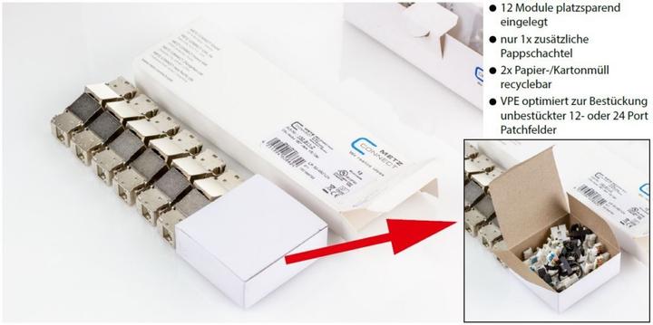 Produktbild Metz Connect C6Amodul