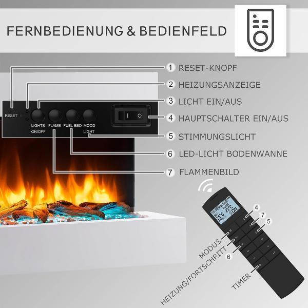Produktbild Richen Ignis (57.5 x 110 x 25 cm)