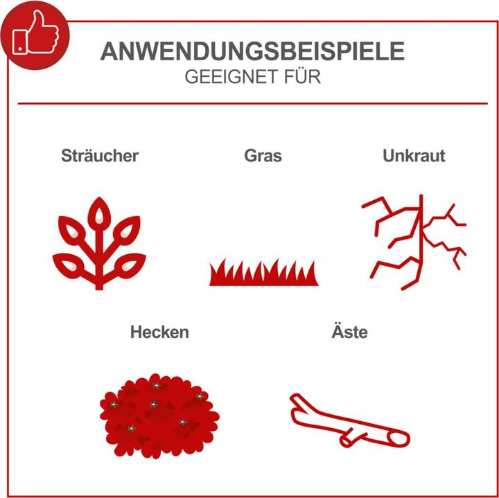 Produktbild Scheppach MFH5200-4P (Trimmfaden)