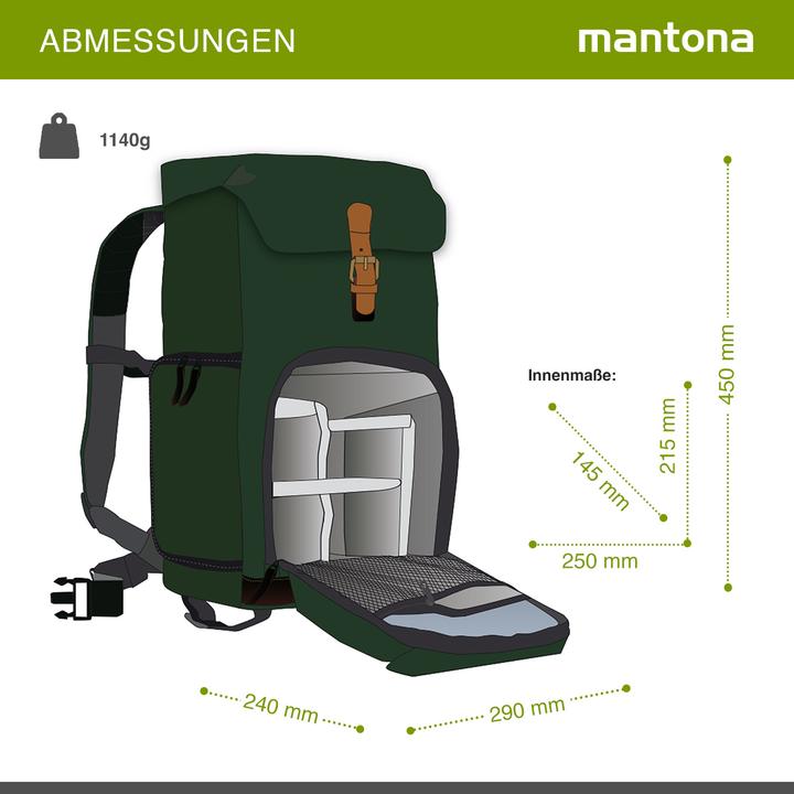 Actual product image mantona Luis junior retro photo backpack (Photo backpack, 29.70 l)