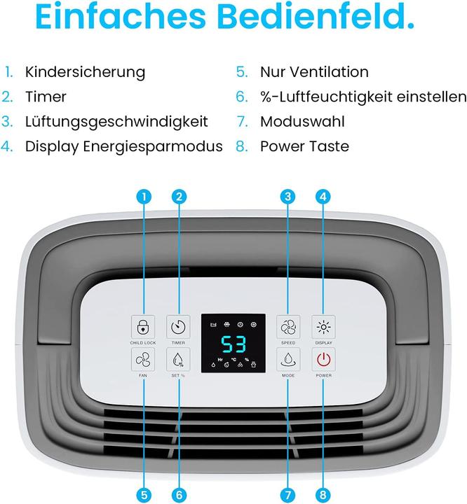 Actual product image Breeze dehydrating breathers (30 m², 20 l/24h)