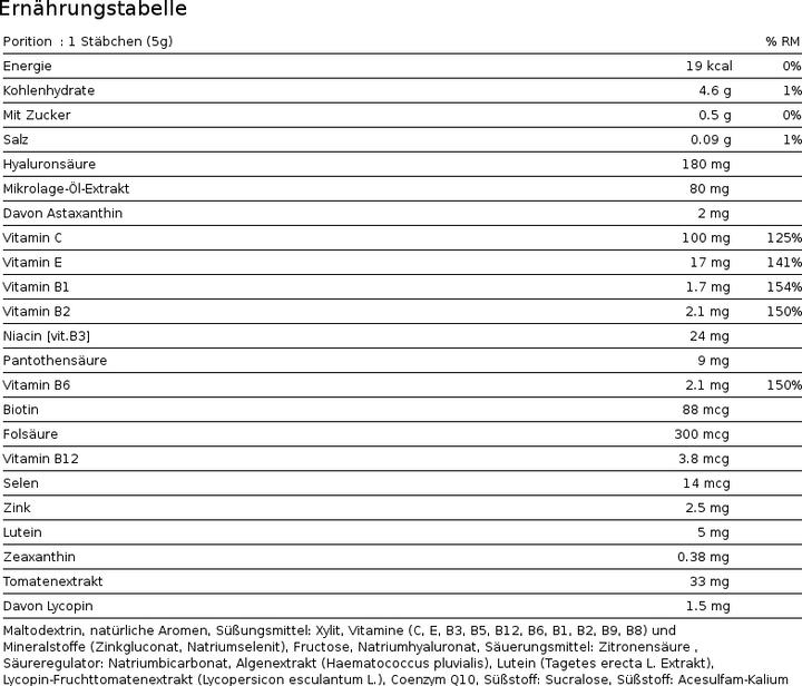 Nutritional values and ingredients Maxoway Skin Protect (30 Piece, Powder, 150 g)