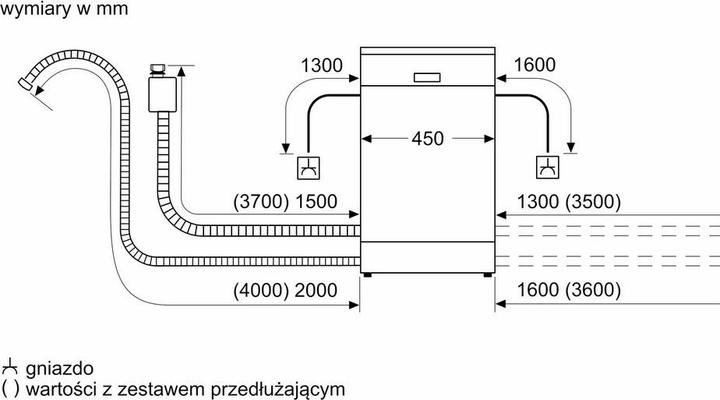 Actual product image Siemens SIEM built-in dishwasher bC