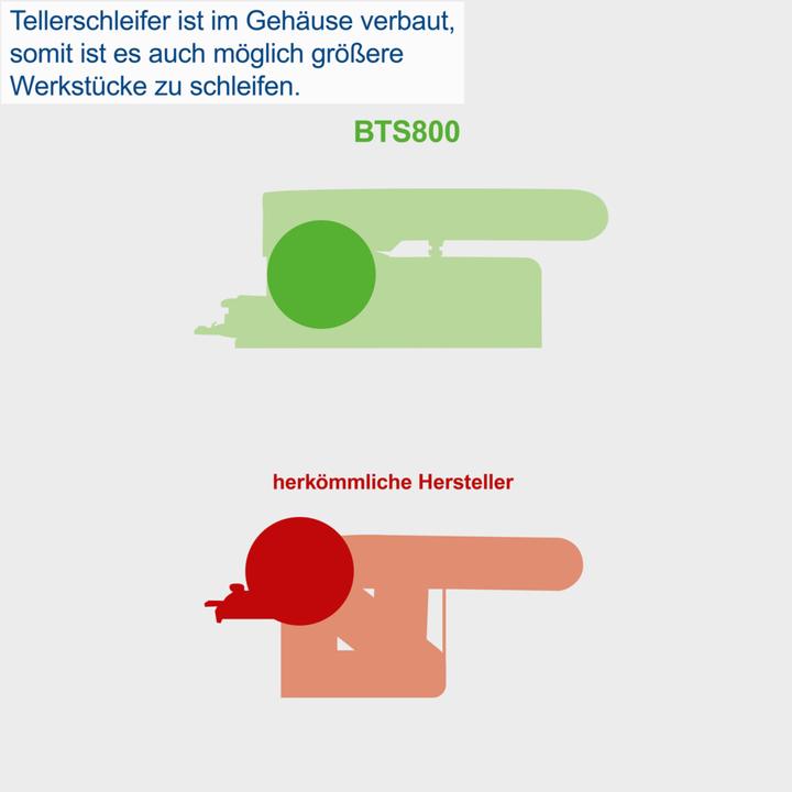 Image du produit Scheppach Ponceuse à bande et à disque BTS800 (Meuleuse d'établi, Ponceuse à bande, 370 W)