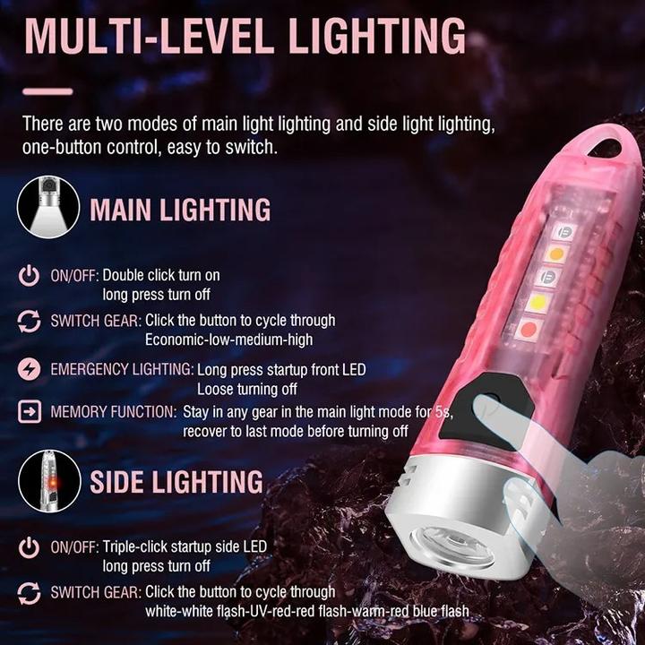 Image du produit Boruit V1 lampe de poche Led - 12 Modes - 400 Lumens (7.30 cm, 400 lm)