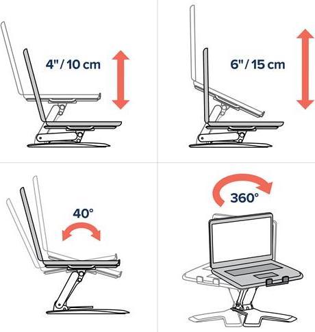 Actual product image Ergotron Neo-Flex