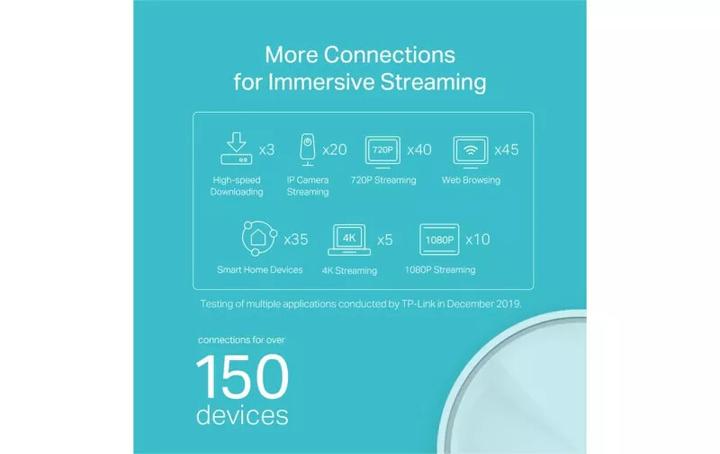 Produktbild TP-Link Deco X20 2er-Set