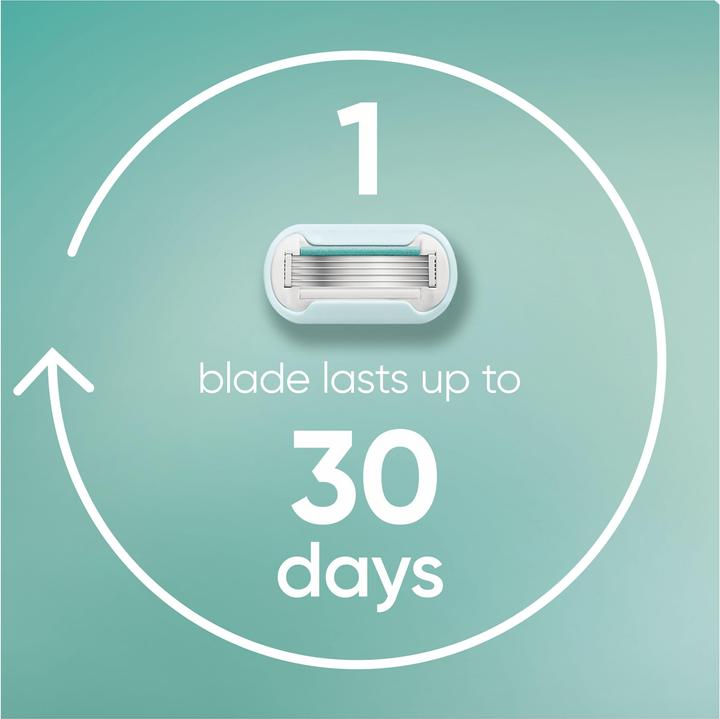 Produktbild Venus Optic Venus - Venus Pro Smooth Sensitive Razor Blades - Green/White