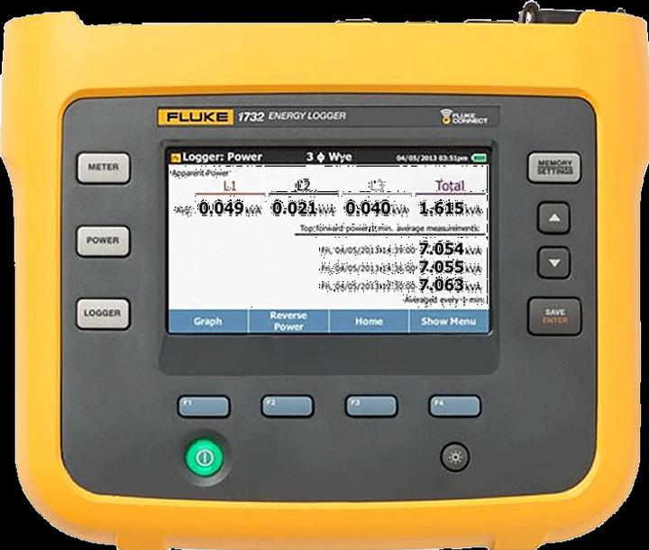 Produktbild Beha Amprobe BEHA FLUKE-1732/EUS Tragbarer Energie-Logger