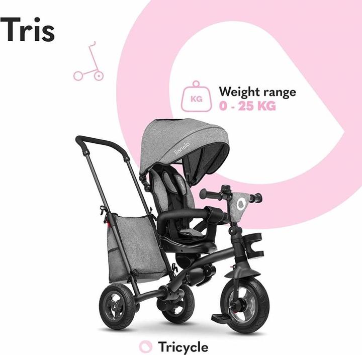 Actual product image Lionelo Tris