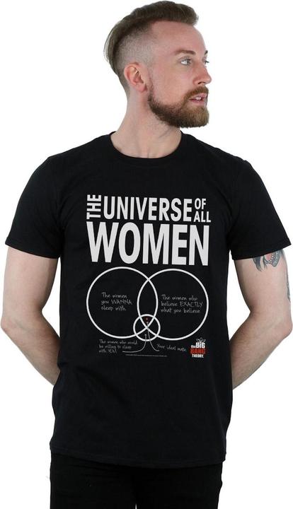Image du produit Dam Mens The Universe Of All Women T-Shirt (4XL)