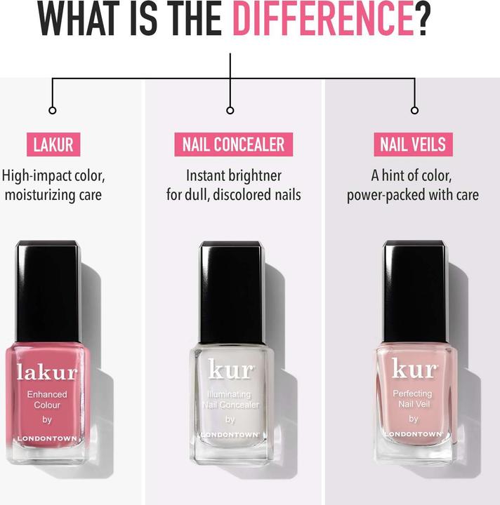 Actual product image Londontown Perfecting Nail Veil No 7 (Nail Veil No. 7, Colour paint)