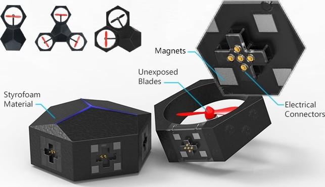 Image du produit Makeblock Airblock