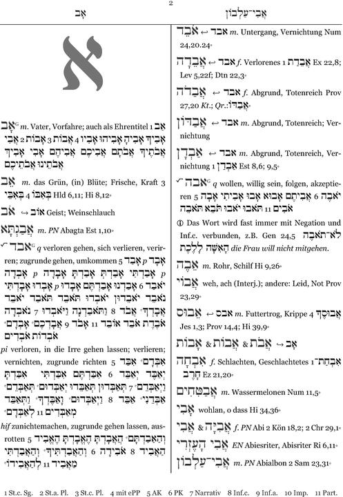 Actual product image Kompaktwörterbuch Althebräisch (German, Hebrew, 2022)