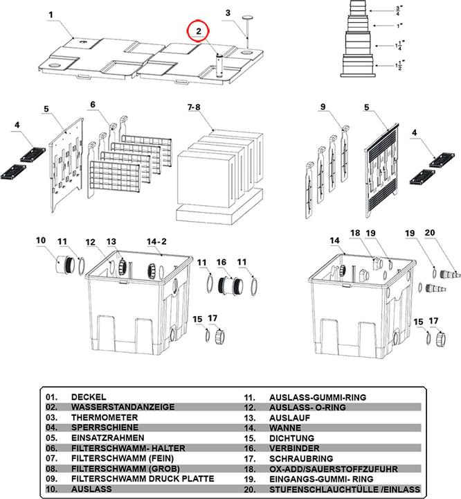 Image du produit SunSun Pièce détachée pour Filtre Biologique CBF-350B Indicateur de Niveau d'Eau