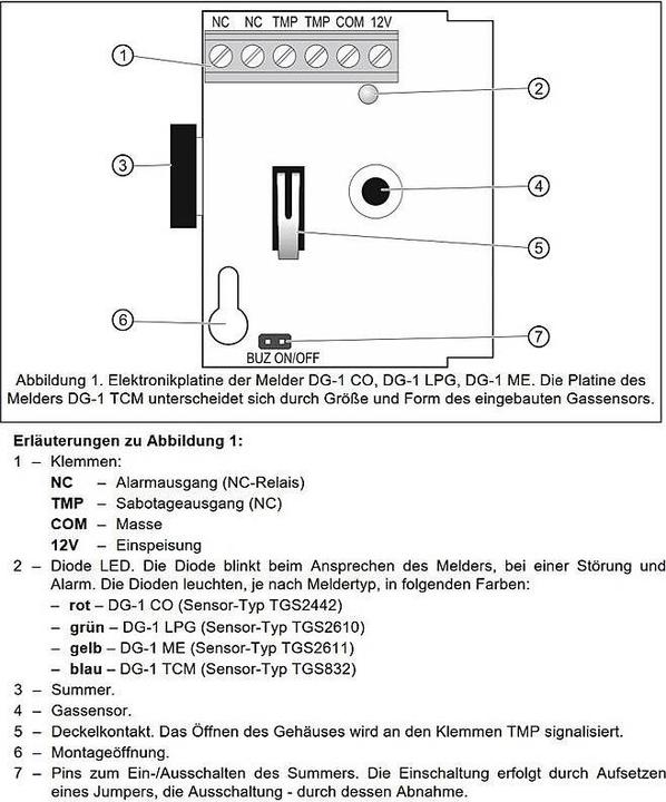 Actual product image Satel DG-1 ME Gasdetektor Methan