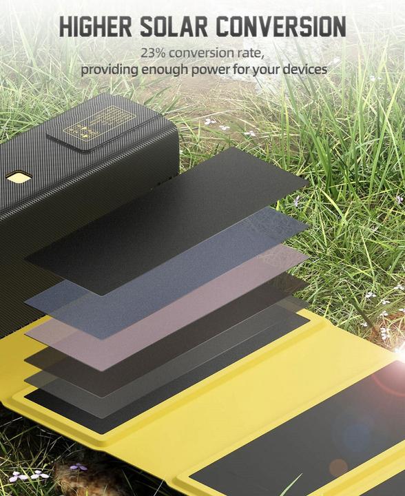 Immagine prodotto Sharge Pannello solare Powerbank (12 W)