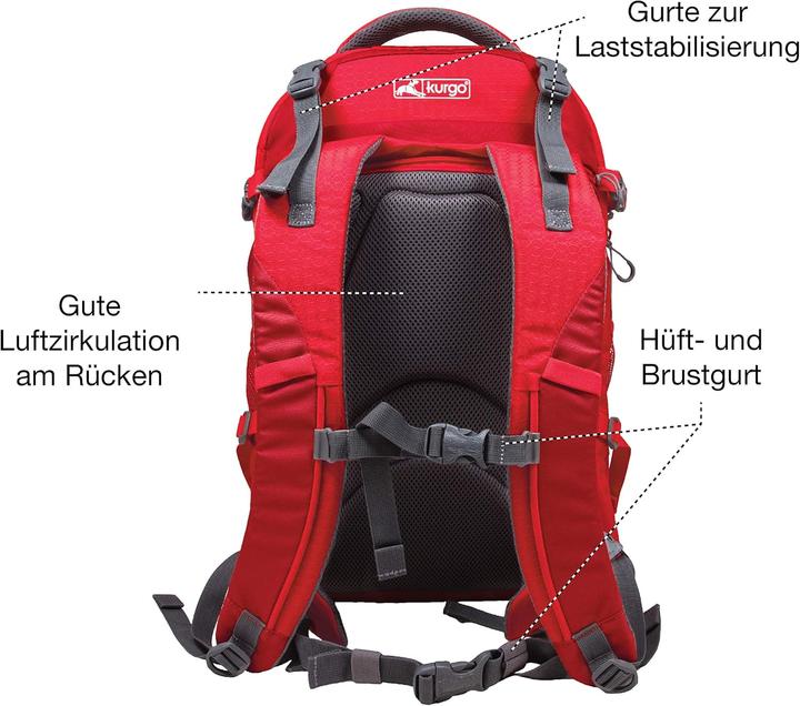 Actual product image Kurgo G-Train dog backpack (Cat, Dog, Washable, Safety closure, Machine washable, Breathable)