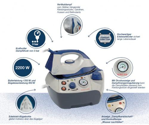 Image du produit Singer Shg 6201 (2200 W)