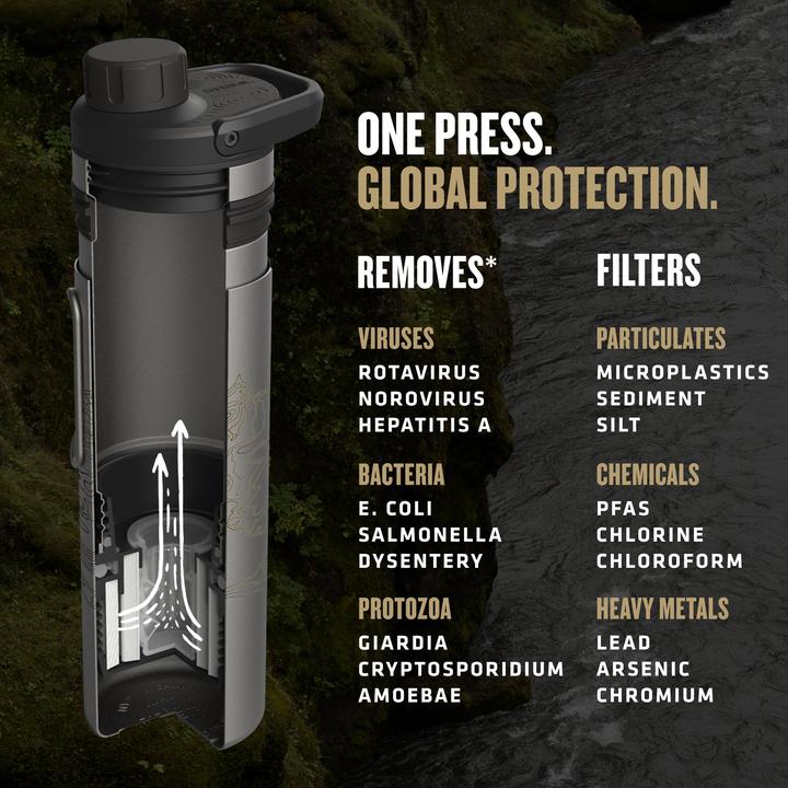 Image du produit Grayl UltraPress (0.50 l)