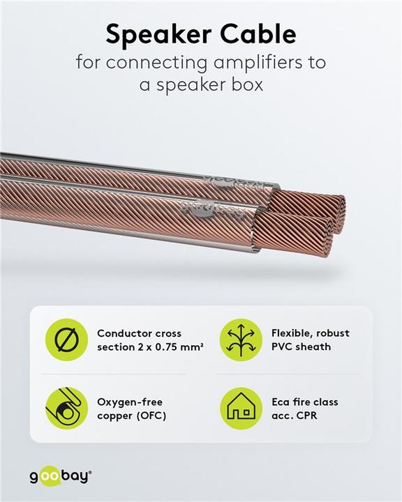 Image du produit Goobay 15125 (100 m, 0.75 mm²² mm)