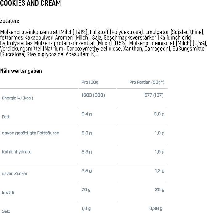 Valori nutrizionali e ingredienti Dymatize Proteine del siero del latte Elite (Caramello al cioccolato, 1 pz., 2170 g)