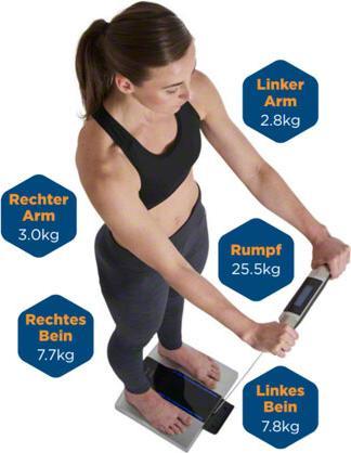 Immagine prodotto Tanita RD-545 HR (200 kg)