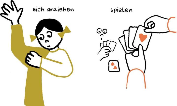 Produktbild Meine Hände (Deutsch, Anja Kootz, Néjib, 2023)