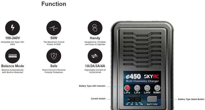 Immagine prodotto SkyRC E450