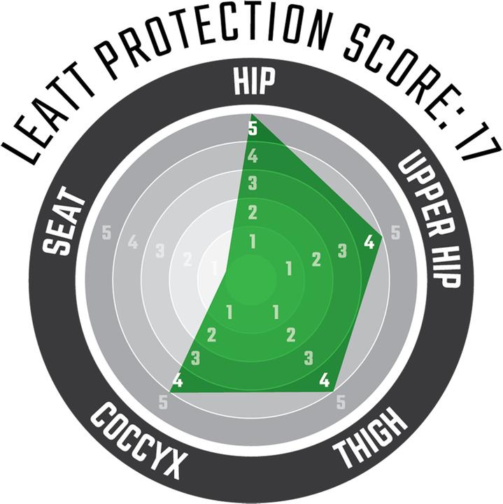 Actual product image Leatt DBX 5.0 3DF (XL, Protector shorts, Unique specimen)