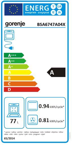 Energie-Label Gorenje BSA6747A04X