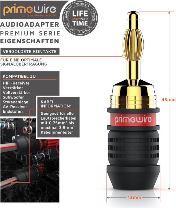 Actual product image Primewire Banana plugs for loudspeaker cables up to 3.5mm²