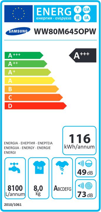 Energy Label Samsung Ww80m645opw/Ws (8 kg, Left)