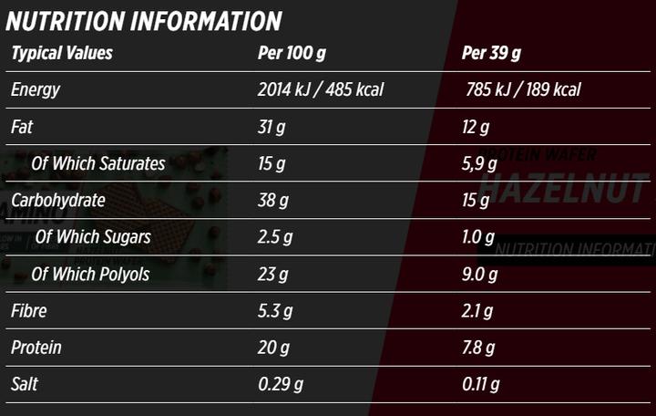 Nutritional values and ingredients Nutramino Nutra-Go (Hazelnut, 12 pcs., 468 g)