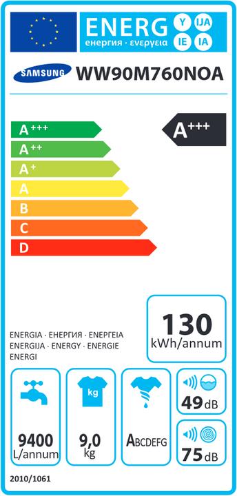 Energy Label Samsung Ww90m760noa/Ws (9 kg, Left)